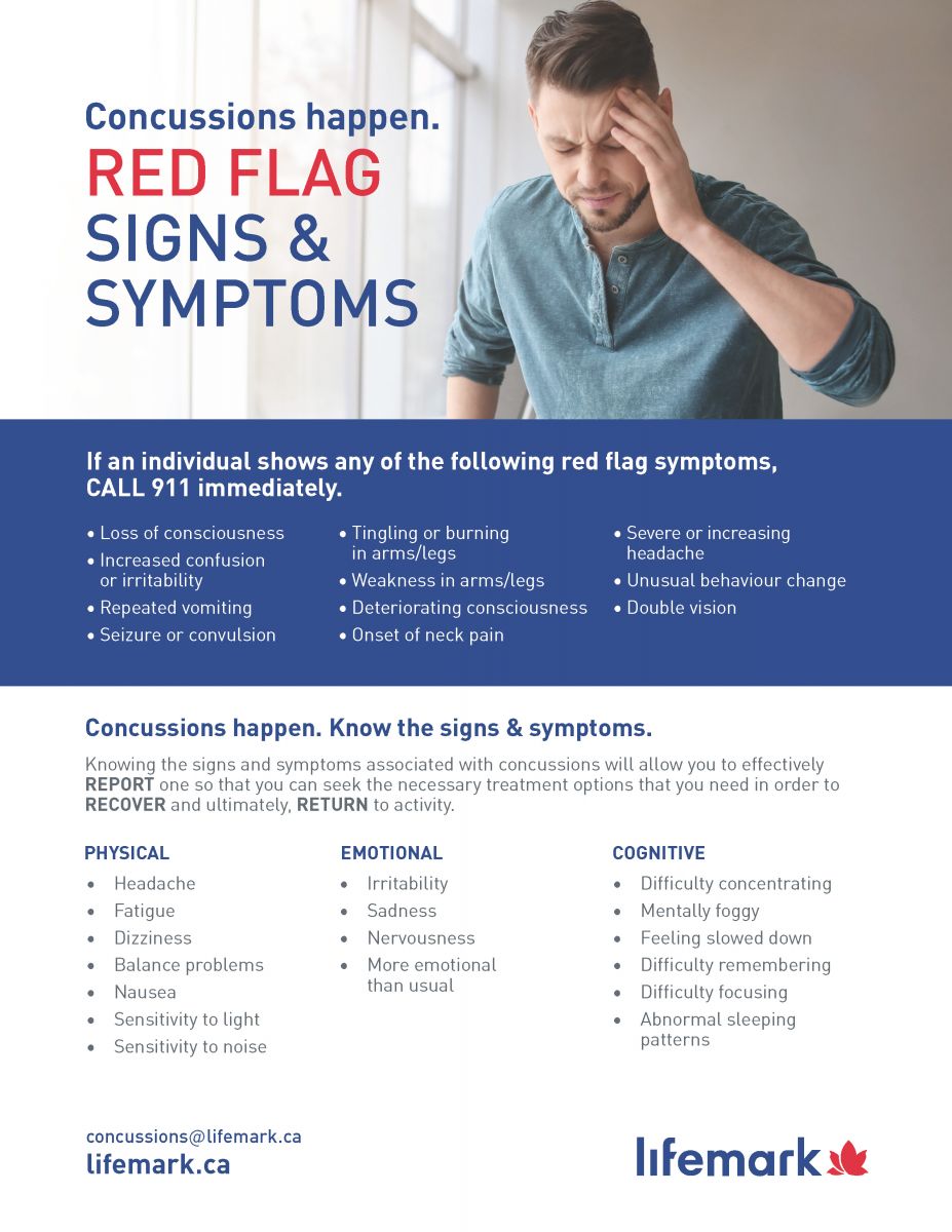 Concussion guide image